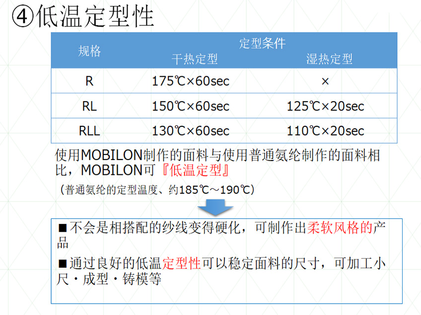 4低温定型性