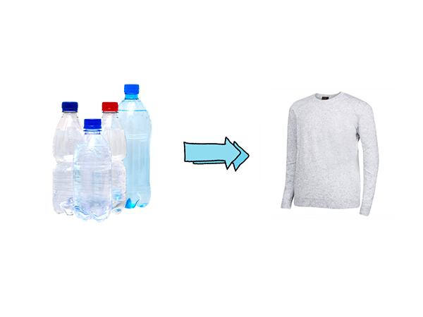 塑料瓶做衣服