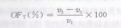 格诚经纬小百科之空气变形加工的主要工艺条件之变形区超喂率OFT