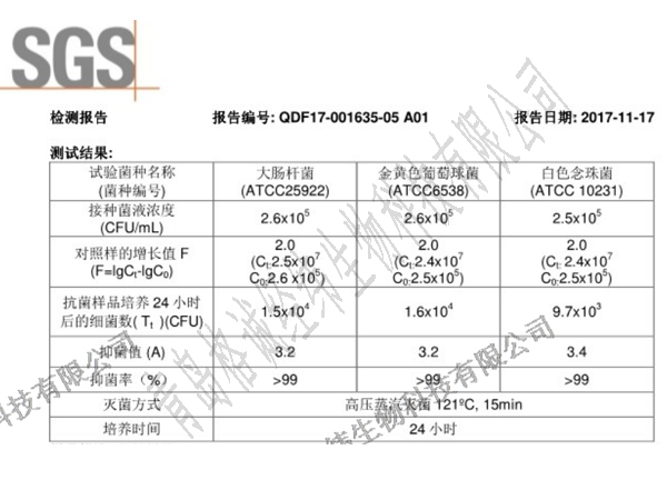 海藻纤维抑菌检测报告