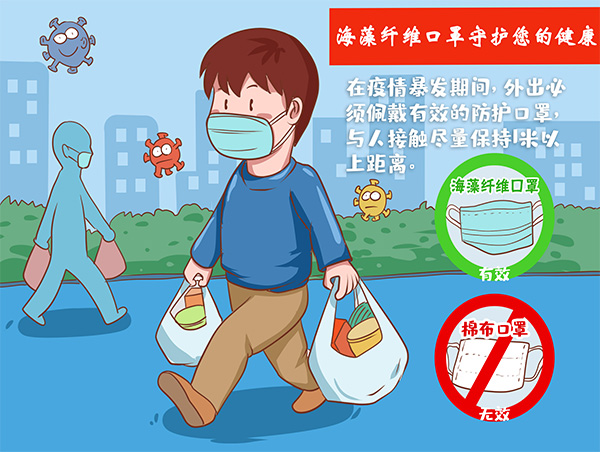 海藻纤维口罩防护